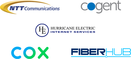 Technology partners and sponsors